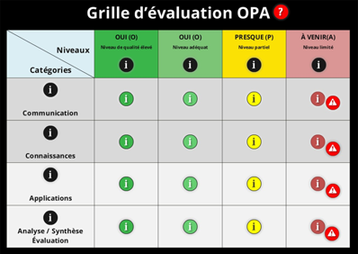 GRILLE opa